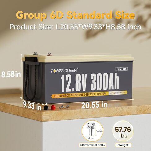 Power Queen 2Pack 12V 300Ah LiFePO4 Battery,Lithium Battery Rechargeable with 200A BMS & 3840Wh Energy, Up to 15000 Cycles for Solar Energy Storage, Backup Power, RV and Off-Grid in Saudi Arabia
