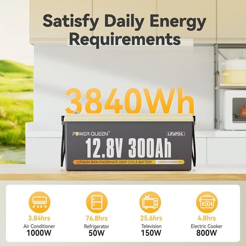 Power Queen 2Pack 12V 300Ah LiFePO4 Battery,Lithium Battery Rechargeable with 200A BMS & 3840Wh Energy, Up to 15000 Cycles for Solar Energy Storage, Backup Power, RV and Off-Grid in Saudi Arabia
