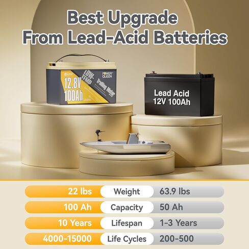 Power Queen LifePo4 Battery 36V 50ah مع Bluetooth ، حماية منخفضة الحرارة ، 1920WH Energy ، بطارية Deep Cycle Group 31 Lithiumn Battery لمحرك التصيد 36 فولت حتى 120 رطل in Saudi Arabia
