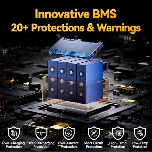 Power Queen LifePo4 Battery 36V 50ah مع Bluetooth ، حماية منخفضة الحرارة ، 1920WH Energy ، بطارية Deep Cycle Group 31 Lithiumn Battery لمحرك التصيد 36 فولت حتى 120 رطل in Saudi Arabia