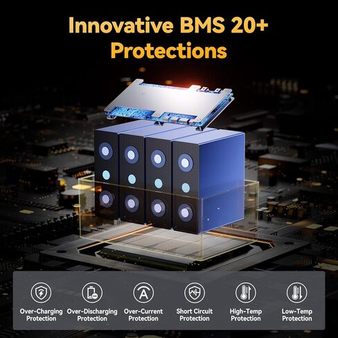 Power Queen LifePo4 Battery 36V 50ah مع Bluetooth ، حماية منخفضة الحرارة ، 1920WH Energy ، بطارية Deep Cycle Group 31 Lithiumn Battery لمحرك التصيد 36 فولت حتى 120 رطل in Kuwait