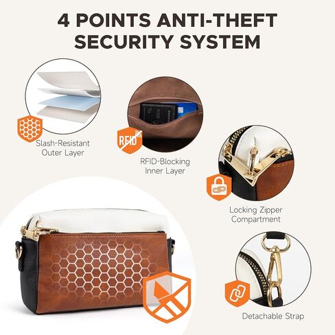 حقيبة Crossbody المضادة للسرقة للنساء ، RFID المقاومة لعمق القطع التي تمنع محافظ السفر ، حقيبة يد الكتف الصغيرة in Saudi Arabia