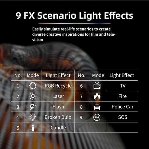 LED Camera Light, Portable Photography Video Lights Selfie Light for iPhone,Warm and Cool 3 Colors 3000-9900K, 72pcs Beads, with Cell Phone Clip, with 1/4 Standard Screw, 1500mAh Rechargeable CRI 80 in Saudi Arabia