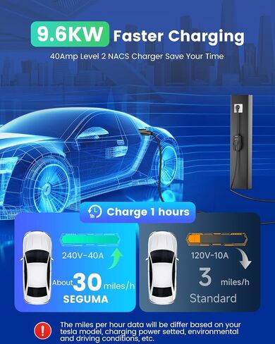 المستوى 2 Tesla Charger-40amp 240V NEMA 14-50 قابس ، كابل تمديد 25 قدمًا ، تيار قابل للتعديل/بدء الشحن المحمول المحمول المحمول للوقت لسيارة Tesla ، متوافق مع الطراز Y/3/S/X/Cybertruck in Kuwait