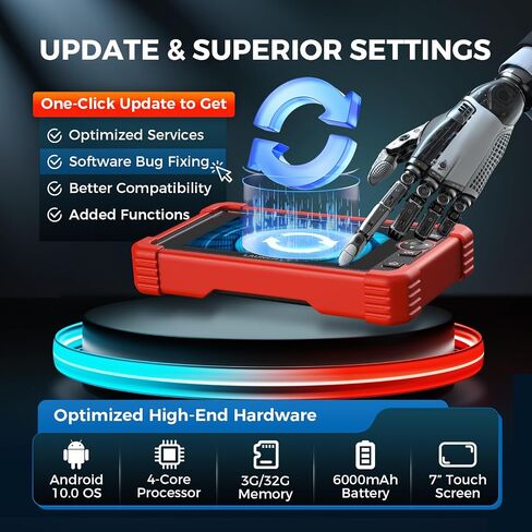LAUNCH X431 CRP919X OBD2 Scanner,ECU Coding Bidirectional Scan Tool,31+Reset,CAN FD/DoIP,FCA Autoauth, 100+ Brands OBD2 Scanner Diagnostic Tool,All Systems Diagnostic Scanner, IMMO Car Scanner in Saudi Arabia