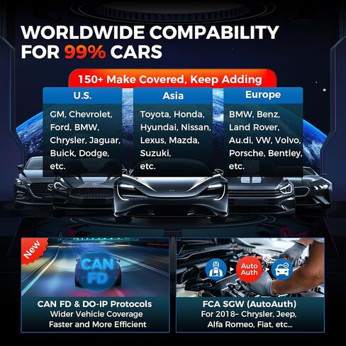LAUNCH X431 CRP919X OBD2 Scanner,ECU Coding Bidirectional Scan Tool,31+Reset,CAN FD/DoIP,FCA Autoauth, 100+ Brands OBD2 Scanner Diagnostic Tool,All Systems Diagnostic Scanner, IMMO Car Scanner in Saudi Arabia