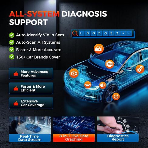 LAUNCH X431 CRP919X OBD2 Scanner,ECU Coding Bidirectional Scan Tool,31+Reset,CAN FD/DoIP,FCA Autoauth, 100+ Brands OBD2 Scanner Diagnostic Tool,All Systems Diagnostic Scanner, IMMO Car Scanner in Saudi Arabia