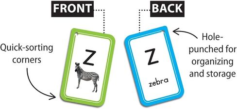Teacher Created Resources Time Flash Cards (EP62046) 3-1/8" x 5-1/8" in Saudi Arabia