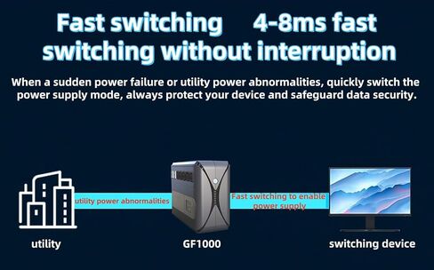 UPS 500W مصدر طاقة غير متقطع غير متصل احتياطي UPS بطارية احتياطية ذكية LCD بطارية احتياطية وبطارية احتياطية لجهاز الكمبيوتر 1000VA/500W GF1000 in Kuwait