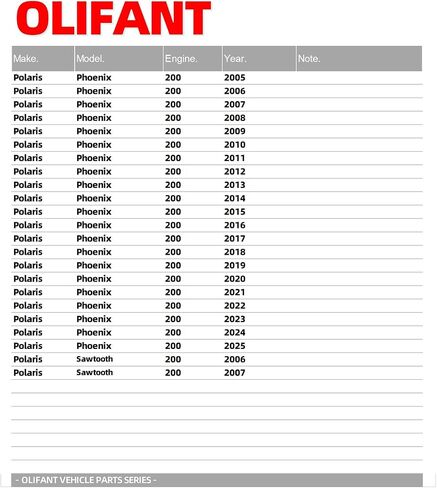 بداية و Relay for Polaris Phoenix 200 2005-2025 Sawtooth 200 2006-2007 0453024 0453778 0454948 in Saudi Arabia