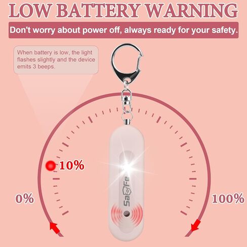 Personal Safety Alarm - Waterproof Rechargeable Security Alarm - 140dB Extra Loud Siren & Strobe Light - Self Defense Keychain - Gift for Women, Teenagers, College Girls, Seniors(Wisteria) in Saudi Arabia