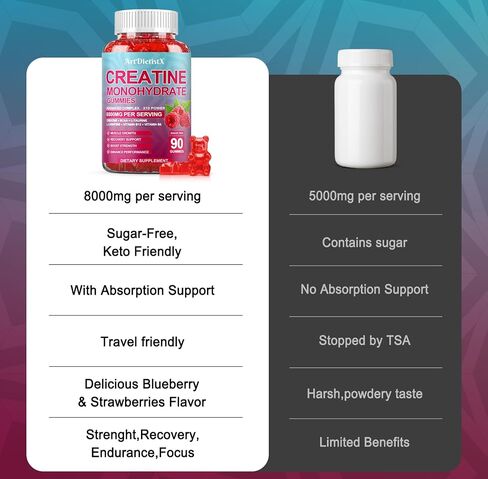 Creatine Monohydrate 8000mg Gummies with BCAA, L-Carnitine, Taurine & Vitamin B12 - Pre Workout Supplement for Muscle Growth, Strength & Energy, Multi-Flavor Chewable Gummies, 90 Count for Men & Women in Saudi Arabia
