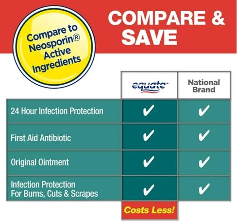 Schmidt Empire First Aid Aid Triple ، حماية العدوى ، 1 أوقية 2 Pack- Equat'e الإسعافات الأولية ، رعاية الجرح على مدار 24 ساعة (حزمة 3) in Kuwait