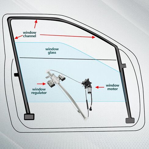 FINDAUTO Power Window Regulator Rear Left Driver Side fit for 2005-2010 for Dodge Dakota,2006-2009 for Mitsubishi Raider,2011 for Ram Dakota 741-073 Window Regulator and Motor Assembly with Motor in Saudi Arabia