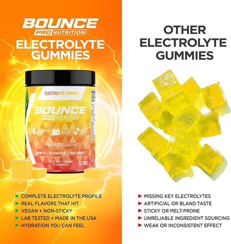 Electrolyte Gummies – Hydration & Energy Blend for Running, Workouts & Sports – Endurance Chews with Sodium, Potassium, Magnesium for Men & Women, Caffeine Free, Vegan (75ct, Blueberry Splash) in Saudi Arabia