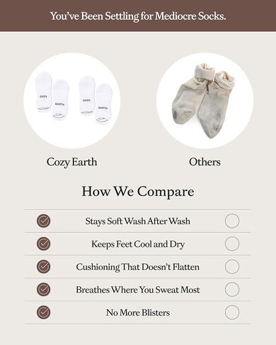 جوارب الكاحل الأساسية المريحة للنساء والرجال - Soft Cotton Socks 2 Pack Set - Slister Cushion و Heel & Arch Support in Kuwait