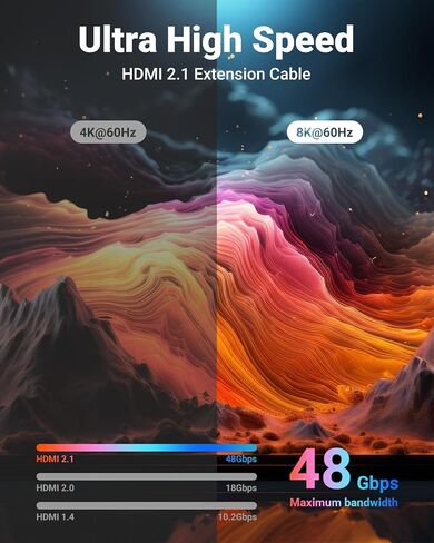 Cable Vcelink 8k HDMI تمديد 0.6 قدم ، HDMI 2.1 ذكر إلى سلك امتداد محول الإناث ، متوافق مع عصا التلفزيون ، HDTV ، وحدة التحكم في اللعبة ، الكمبيوتر المحمول ، عبوة واحدة in Kuwait