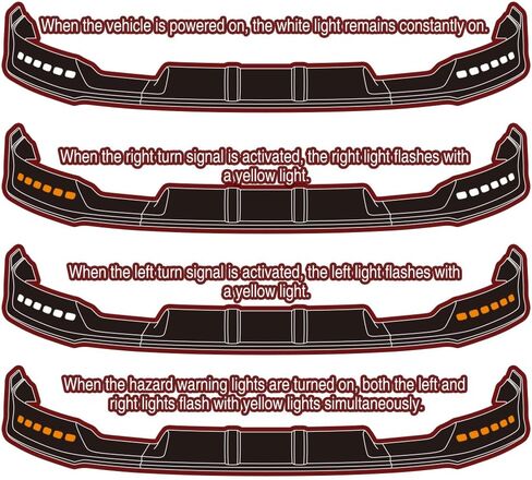 W-POWER, Front Bumper Lip fit for Compatible with Ford F-150 F150 (2021-2023), Front Lip Spoiler Air Chin Body Kit Splitter, Matt Black ABS, 2022, LED Sequential Running Lights, STP-Style in Kuwait