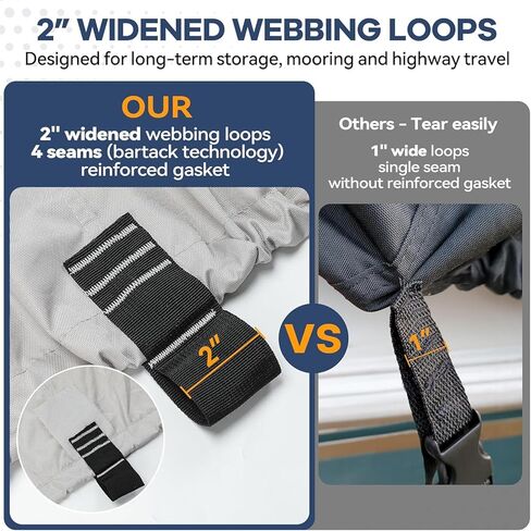 Heavy Duty 1200D Solution-Dyed Polyester Boat Cover with Storage Bag, 100% Waterproof Trailerable 17'-19' Bass Boat Cover with 3D Air Vents for V-Hull Tri-Hull Runabout Pro-Style Fishing Boat in Kuwait