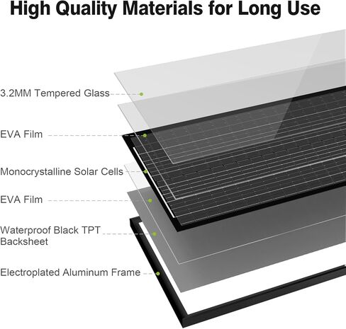 200 Watts Solar Panel Kit, 12V/24V (2PCS 100W) Monocrystalline 25% High-Efficiency 30A Charge Controller PV Module for RV, Rooftop, Boats, Trailer, Vehicle, Caravan, Off-Grid System (200W) in Kuwait