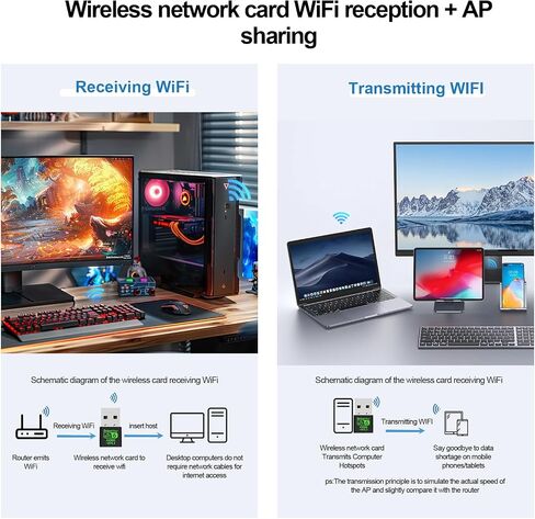 AX900Mbps USB WiFi 6 Adapter for PC, 2-in-1 Bluetooth 5.4 WiFi Adapter.2.4G/5G Dual-Band Wireless Network Transceiver Adapter for Laptop, Desktop, WPA3,Supports Windows 11/10/7. in Saudi Arabia