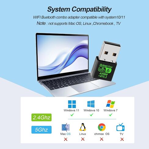 AX900Mbps USB WiFi 6 Adapter for PC, 2-in-1 Bluetooth 5.4 WiFi Adapter.2.4G/5G Dual-Band Wireless Network Transceiver Adapter for Laptop, Desktop, WPA3,Supports Windows 11/10/7. in Saudi Arabia