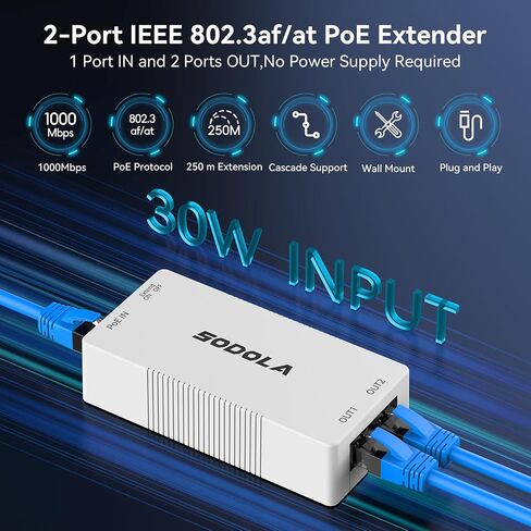 【Upgrade】 SODOLA 4 Port Gigabit PoE Extender, IEEE 802.3 af/at PoE Repeater, 1 PoE in 3 PoE Out, Plug and Play, VLAN,Wall & Din Rail Mount POE Passthrough Switch for Security Systems IP Camera in Saudi Arabia