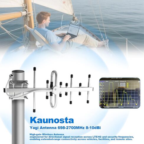 Yagi WiFi Antenna 2.4GHz 25dBi RP-SMA Connector High Gain Yagi Directional Antenna Booster wtih 1.5M Cable Long Range for Network Router/USB Adapter/Reapter/Extension Network PCl Card/Security Camera in Kuwait