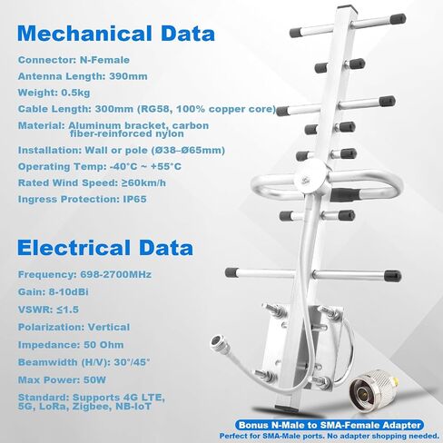 Yagi WiFi Antenna 2.4GHz 25dBi RP-SMA Connector High Gain Yagi Directional Antenna Booster wtih 1.5M Cable Long Range for Network Router/USB Adapter/Reapter/Extension Network PCl Card/Security Camera in Kuwait