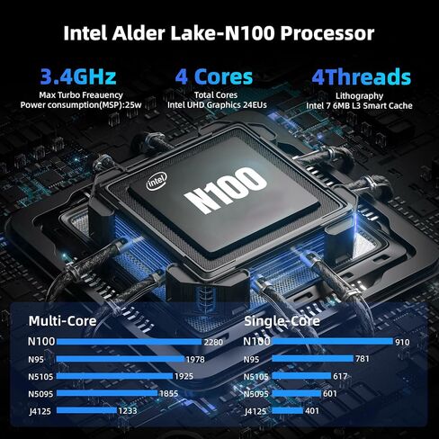 Mini PC Gaming, Mini Computers with Intel i7-13620H (Max 4.9GHz) & GTX 1060 Graphics Card, Micro pc with 32GB RAM / 1TB M.2 NVME PCIEx4 SSD, Wi-Fi 6 / Multi-Function Type-C / 8K / Windows 11 in Saudi Arabia