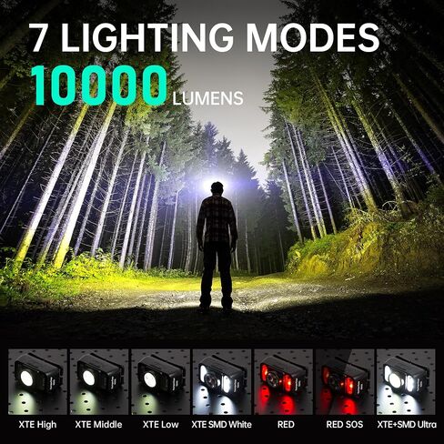 Rechargeable Headlamp 2pack, Super Bright 1000 Lumen Head Lamps Led Rechargeable with Red Light, 7 Modes Head Lights for Forehead，Waterproof Lightweight Head Lamp for Camping Running Hiking in Saudi Arabia