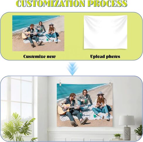 Custom Tapestry, Custom Wall Tapestry for Bedroom Personalized Backdrop Upload Images Customize for Home & Living Room Decor Bedroom Wall Art (59INCH*59INCH) in Saudi Arabia