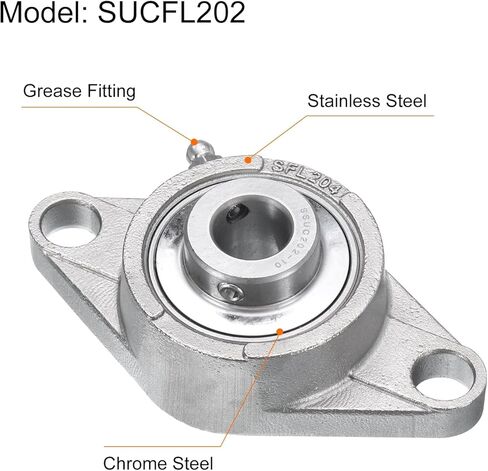 Uxcell 2 قطعة SUCFL204-12 محامل كتلة الوسادة 3/4 بوصة تتحمل محاذاة ذاتية، قاعدة من الحديد الزهر الصلب مثبتة على محامل فولاذية من الكروم in Saudi Arabia