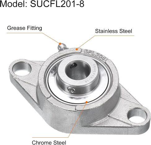 Uxcell 2 قطعة SUCFL204-12 محامل كتلة الوسادة 3/4 بوصة تتحمل محاذاة ذاتية، قاعدة من الحديد الزهر الصلب مثبتة على محامل فولاذية من الكروم in Saudi Arabia