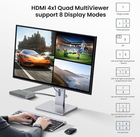 4K HDMI Multiviewer Switch 4x1، NEWCARE 4 in 1 Out سلس HDMI رباعي متعدد المشاهد مع جهاز تحكم عن بعد بالأشعة تحت الحمراء، شاشة تلفزيون مقسمة تدعم 5 أوضاع عرض، 4k@30hz، 1080P، Downscaler، 36 بت، 10.2 جيجابت في الثانية in Kuwait
