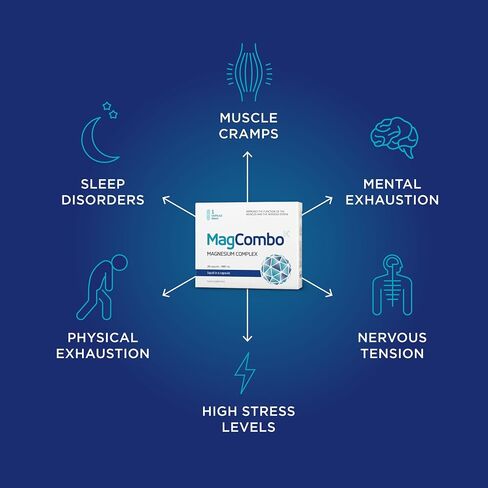 MAGCOMBO - المغنيسيوم النقي المركّز ، صيغة زيت خاصة مع أقصى قدر من الامتصاص للتشنجات في الساق ، عضلات متوترة ، نوم ، مخصب بالفيتامينات в2 ، в6 ، в12 و с ، كبسولة واحدة فقط يوميًا. (حزمة 1) in Kuwait