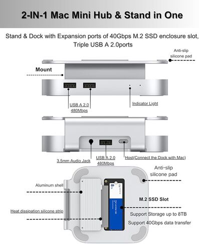 MAC MINI M4 Dock ، حامل الألومنيوم ومركز MAC MINI M4 و M4 Pro 2024 مع M.2 NVME SSD العلبة ، 4K 60Hz HDMI ، 2x USB-A 10GBPS ، قراء بطاقة SD/TF ، USB 2.0 بيانات (Silver) │Accorsories in Kuwait