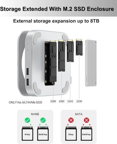 MAC MINI M4 Dock ، حامل الألومنيوم ومركز MAC MINI M4 و M4 Pro 2024 مع M.2 NVME SSD العلبة ، 4K 60Hz HDMI ، 2x USB-A 10GBPS ، قراء بطاقة SD/TF ، USB 2.0 بيانات (Silver) │Accorsories in Kuwait