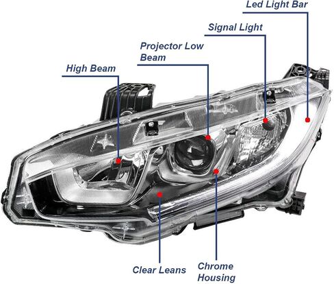 Headlight Assembly Fit for 2016-2021 Honda Civic,Halogen Headlamp w/LED DRL Chrome Housing Replacement Driver Passenger Side in Saudi Arabia