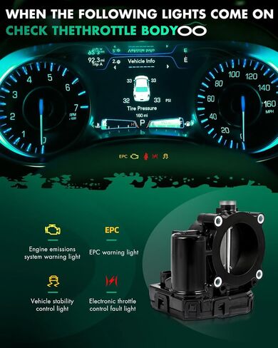 Sctiool Electric Throttle Assembly Fit 08 for Chrysler for Pacifica | 08-10 لكرايسلر للمدينة 19 بلد | 08-10 ل Dodge لـ Grand Caravan | 08-11 لجيب لقطع غيار رانجلر in Saudi Arabia