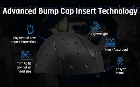 Linerz Bump Cap Hat Inserts Ventilated Lightweight Universal Trim to Fit in Saudi Arabia