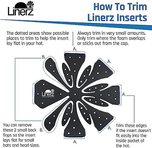 Linerz Bump Cap Hat Inserts Ventilated Lightweight Universal Trim to Fit in Saudi Arabia
