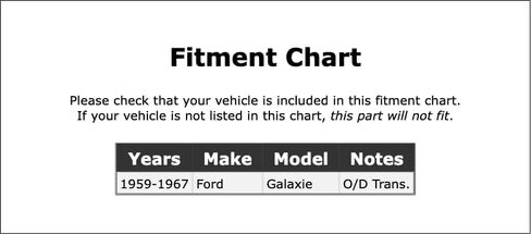Manual Transmission Shift Shaft Seal Compatible With Ford Galaxie 1967 1966 1965 1964 1963 1962 1961 1960 1959 P-2012486 in Saudi Arabia