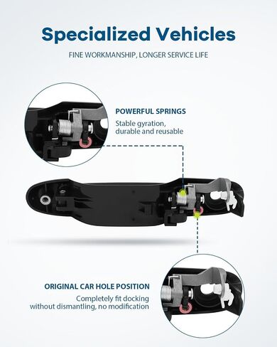 Lujuntec Outside Door Handle Brace Prontger Side President for 1998-2003 for Toyota Sienna Black in Saudi Arabia