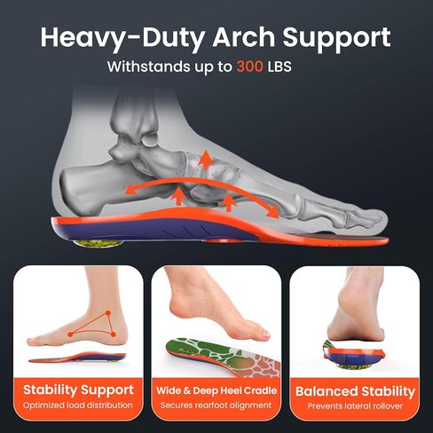 Bukihome Insoles with Metatarsal Foot Pads for Women - Mortons Neuroma Treatment for Foot Pain Relief, Metatarsalgia Insoles with Heel Cushion, L, 9-9.5 Women in Saudi Arabia
