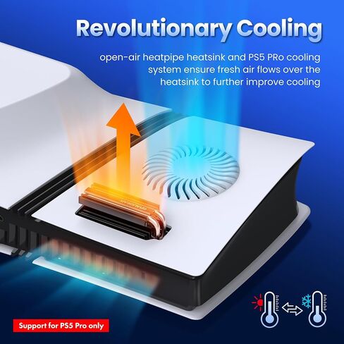 GRAUGEAR PS5 Slim M.2 SSD Cooling Pack, Ventilation PS5 Slim Cover and Open-Air PS5 SSD Heatsink, Heat Pipe Cooler for PS5 M.2 SSD, Cross Ventilation Design(Not Fit for Original PS5/PS5 Pro) in Kuwait