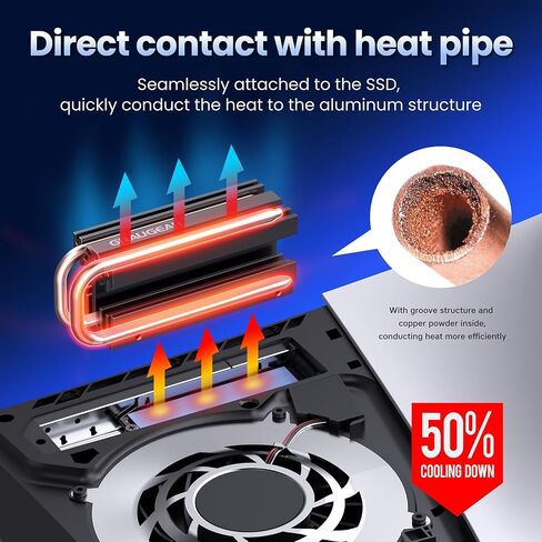 GRAUGEAR PS5 Slim M.2 SSD Cooling Pack, Ventilation PS5 Slim Cover and Open-Air PS5 SSD Heatsink, Heat Pipe Cooler for PS5 M.2 SSD, Cross Ventilation Design(Not Fit for Original PS5/PS5 Pro) in Kuwait