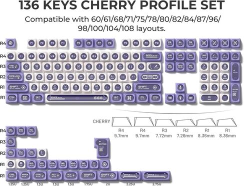 OHY XVX Black Shine Through Keycaps for Mechanical Keyboards - 136 Keys Black Translucent Cat Eye Design,Cherry MAX Profile, PC+PBT Frosted RGB Keycaps in Saudi Arabia