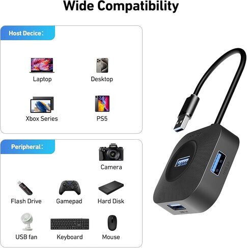 موزع USB C من BENFEI، 4 منافذ USB 3.0 مع نقل بيانات بسرعة 5 جيجابت في الثانية، مقسم USB C لجهاز MacBook من النوع C، Mac Pro، iMac، Surface، XPS، محرك أقراص فلاش، محرك أقراص ثابتة محمول in Kuwait