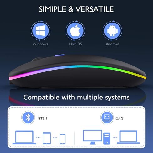 اتصال ماوس بلوتوث لاسلكي بثلاثة أوضاع: BT5.0+USB A+USB C- قابل لإعادة الشحن، مريح، نقرة كتم الصوت، أضواء LED ملونة، 1600 نقطة لكل بوصة، ماوس محمول متوافق مع كمبيوتر Mac ipad Tablet PC PC in Kuwait